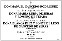Manuel Gancedo